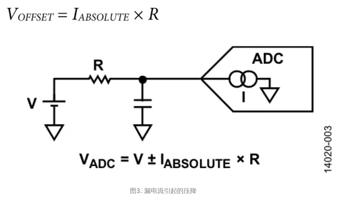 图3. 漏电流引起的压降.JPG