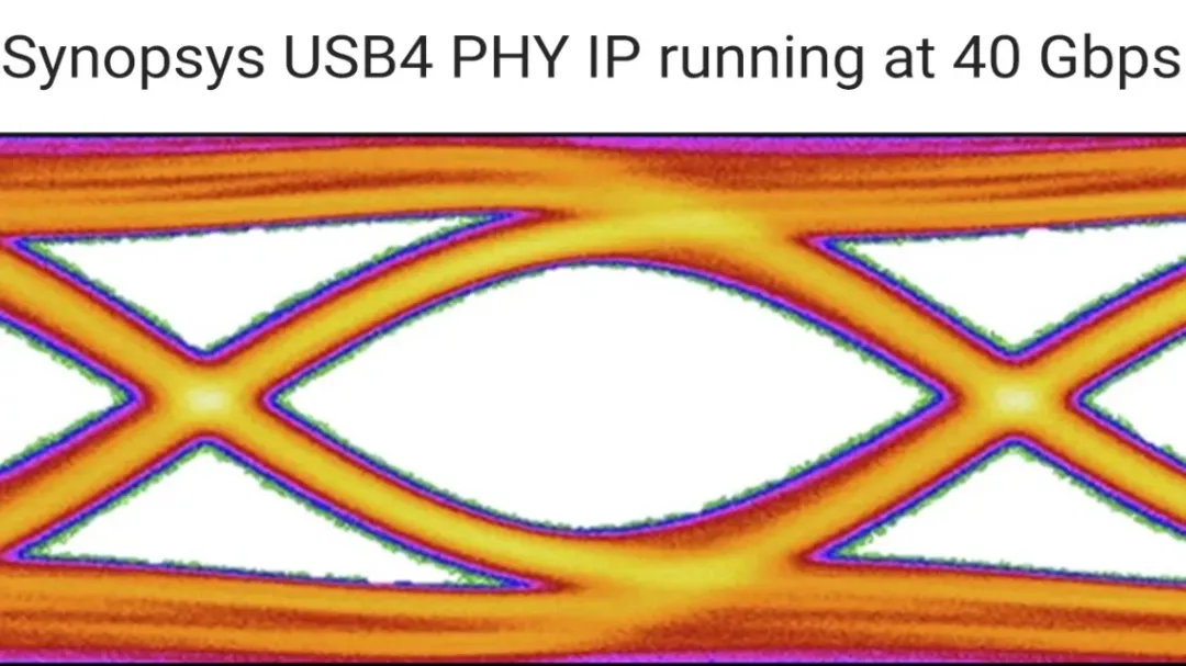 新思科技的USB4 PHY IP以40Gbps高速稳定运行.png