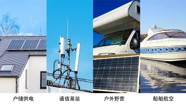 微型逆变器应用领域.png