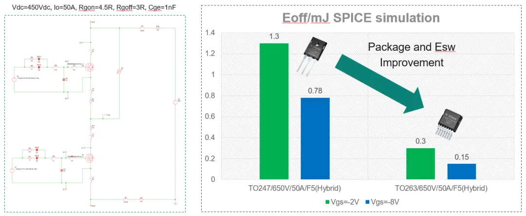图9 AIKBE50N65RF5.png