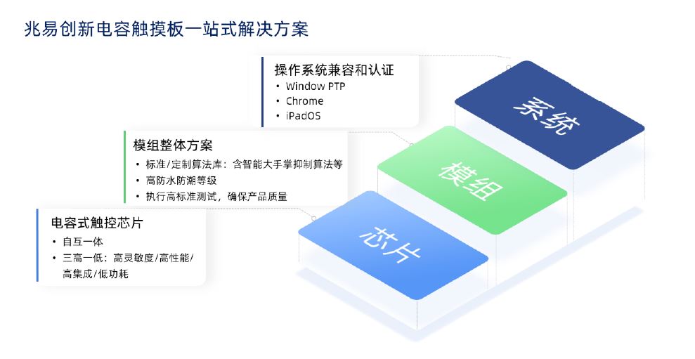 方案.JPG