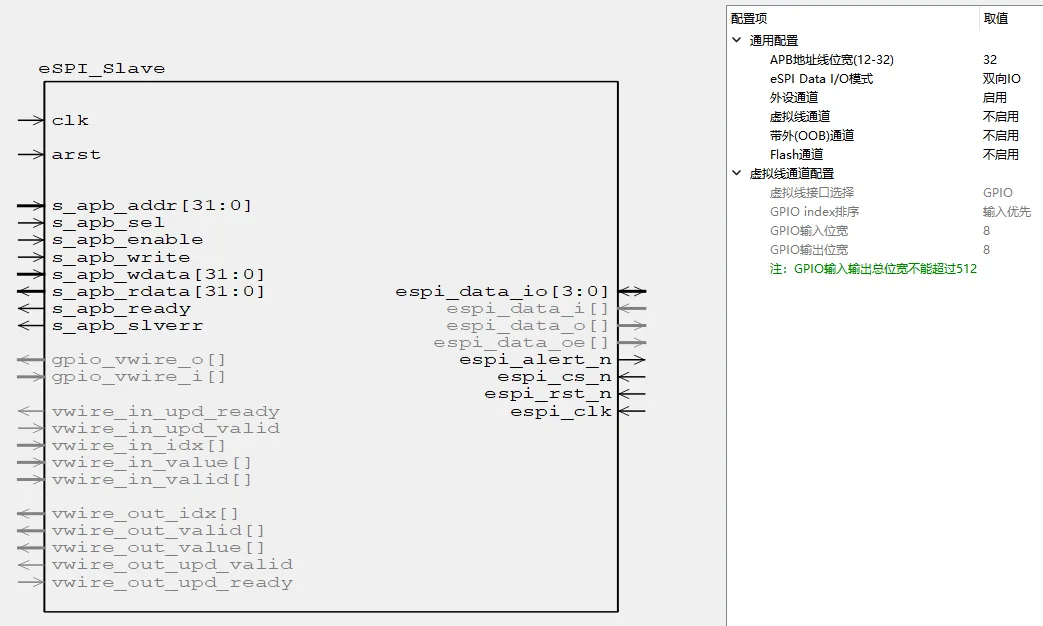 IP配置图.png