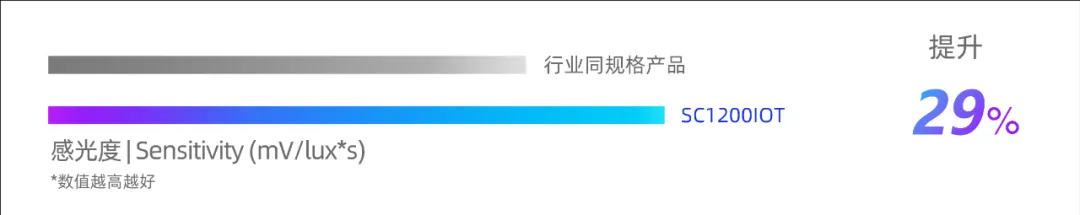成像效果.png