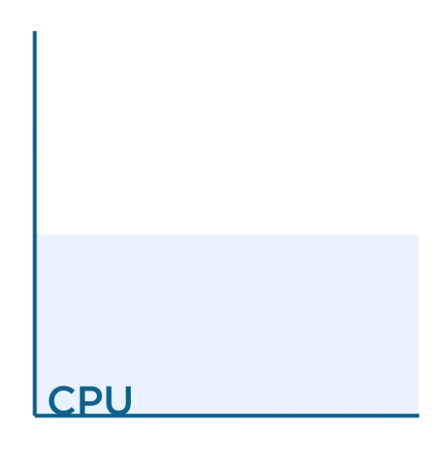 FPGA.gif