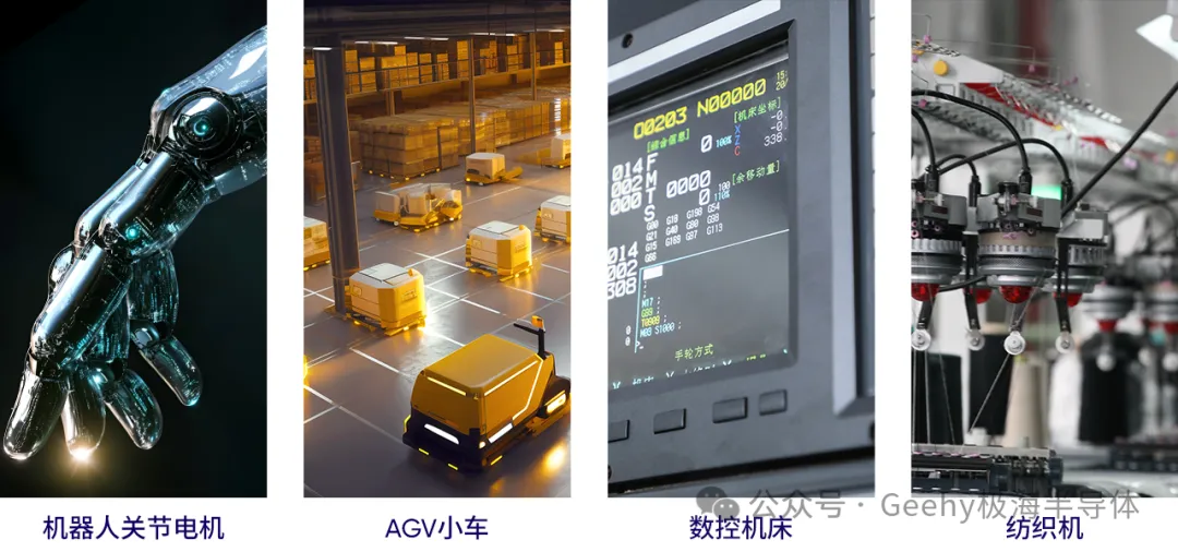 编码器应用领域.png