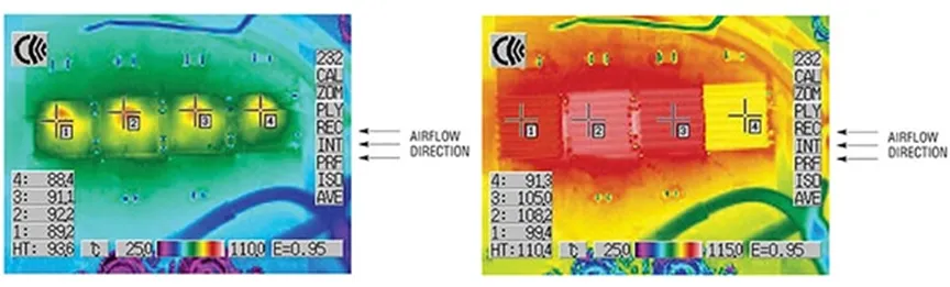 图 5：50°C（左）和 75°C（右）环境温度与 400 LFM 气流从右到左穿过 PC 板的降温效果.png