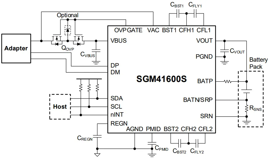 图 1 SGM41600S 典型应用电路.png