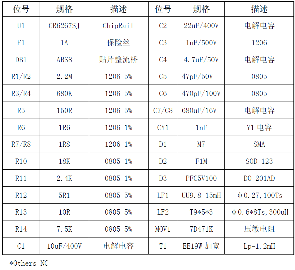 “内置MOS和多重保护措施，这款芯片有"绝活"！完整方案在此”