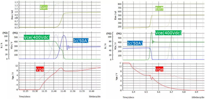 图8：不同Vge电压对650V or S5 or 50A+Rapid1 or 50A开关特性的影响.png