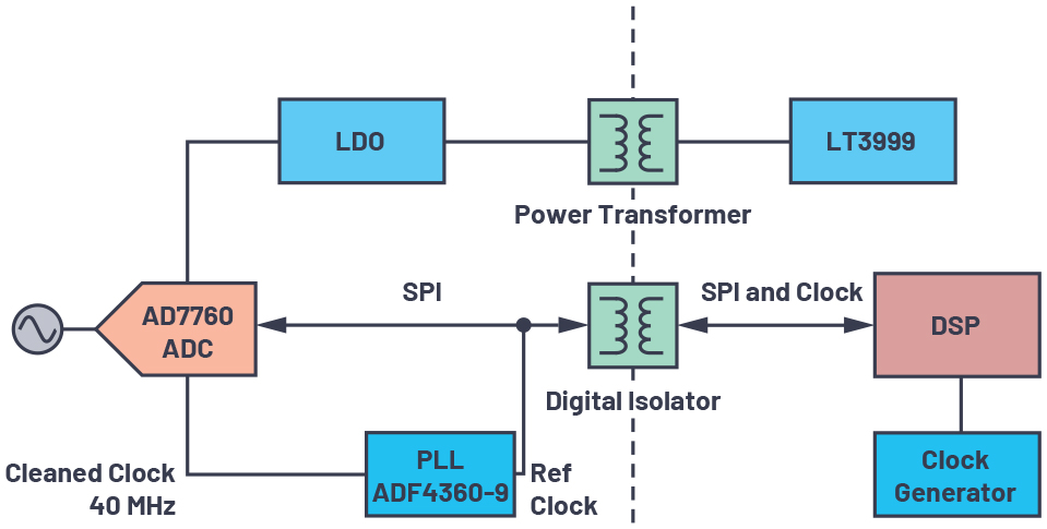 359543-fig-11.jpg