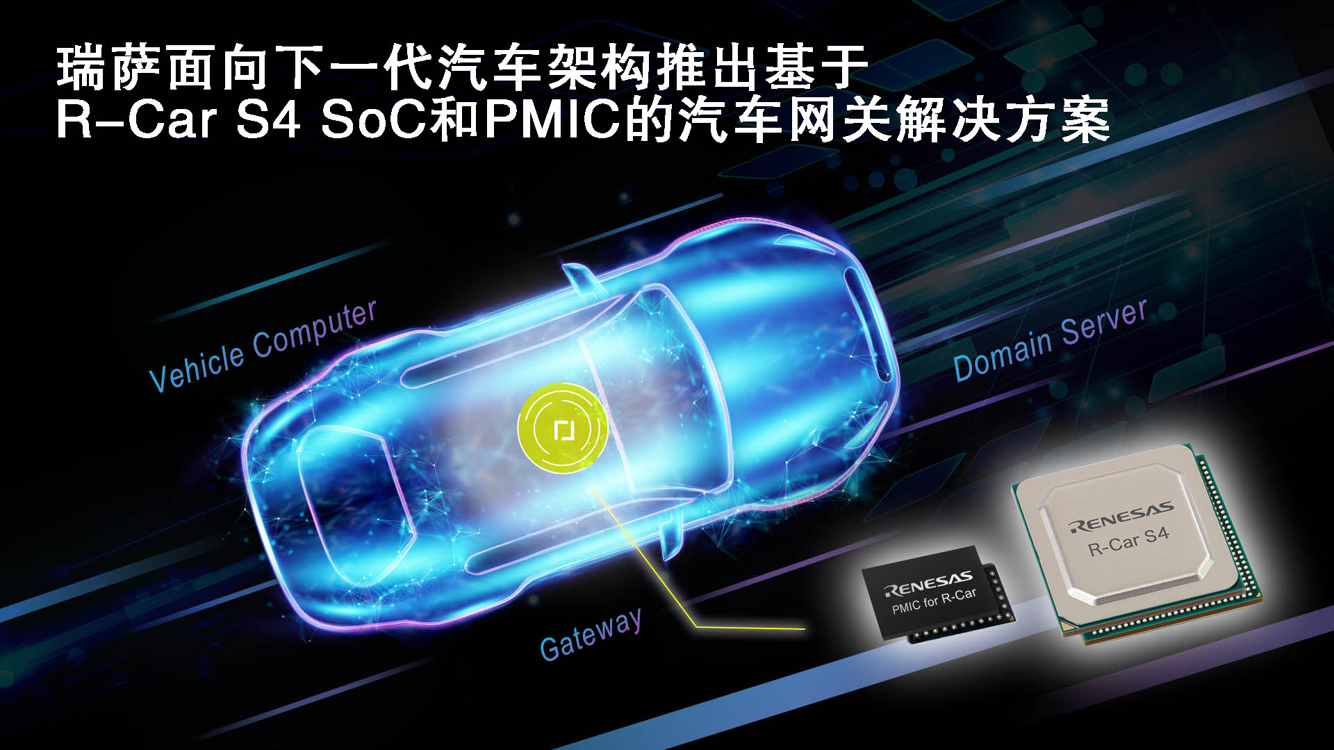 瑞萨面向下一代汽车架构推出基于R-Car S4 SoC和PMIC的汽车网关解决方案.jpg