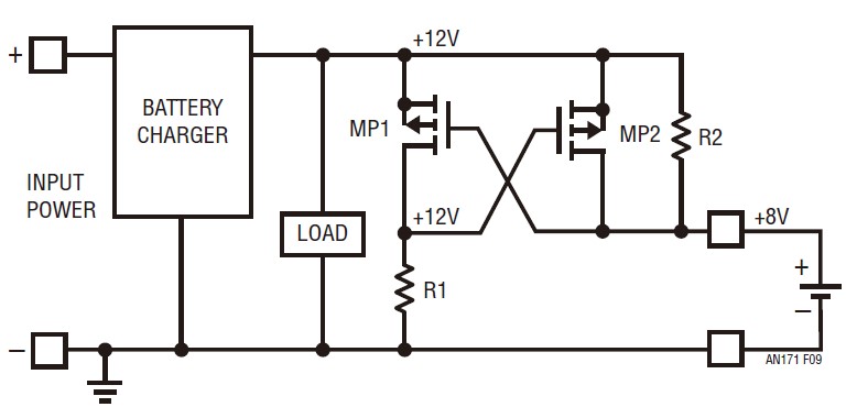 ADI 技术文章图9 - 电池充电器的反向电压保护.jpg