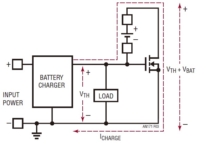 ADI 技术文章图3 - 电池充电器的反向电压保护.jpg
