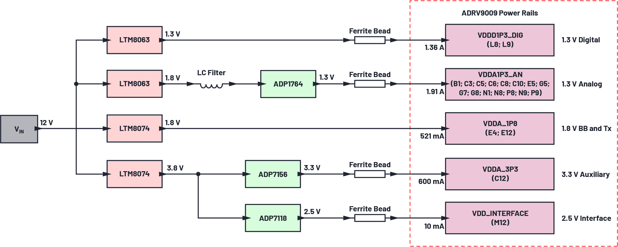 359775-fig-07.jpg