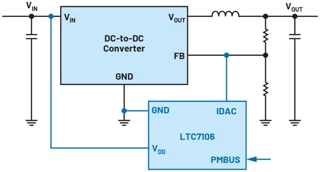 ADI技术文章 图2 - 工程师指南：如何动态调整合适的输出电压.jpg