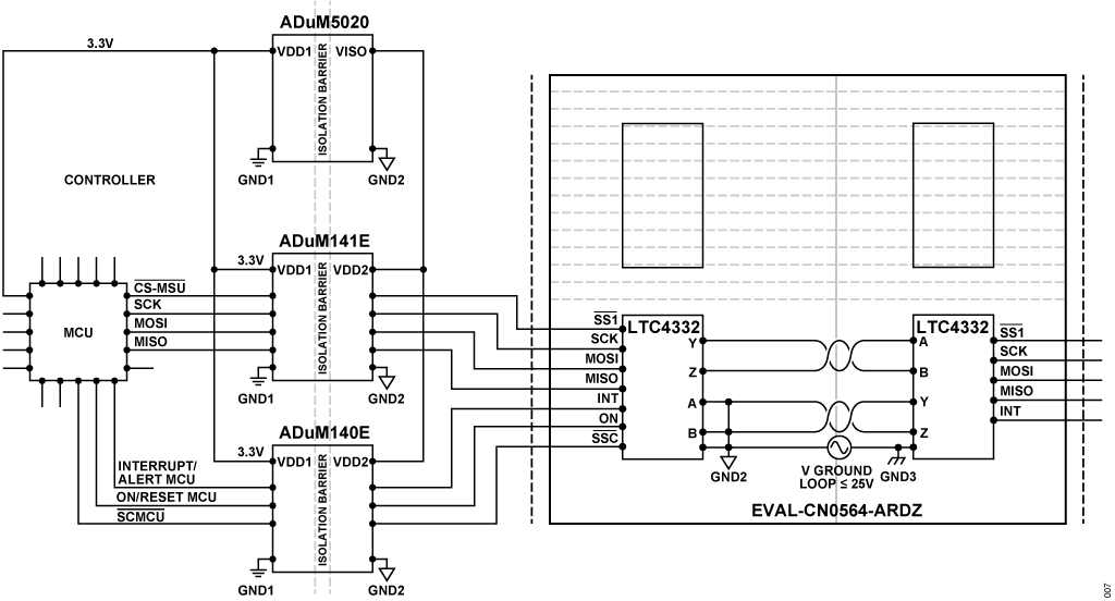 ADI 技术文章图7 - 适合工业应用的鲁棒SPII2C通信.gif
