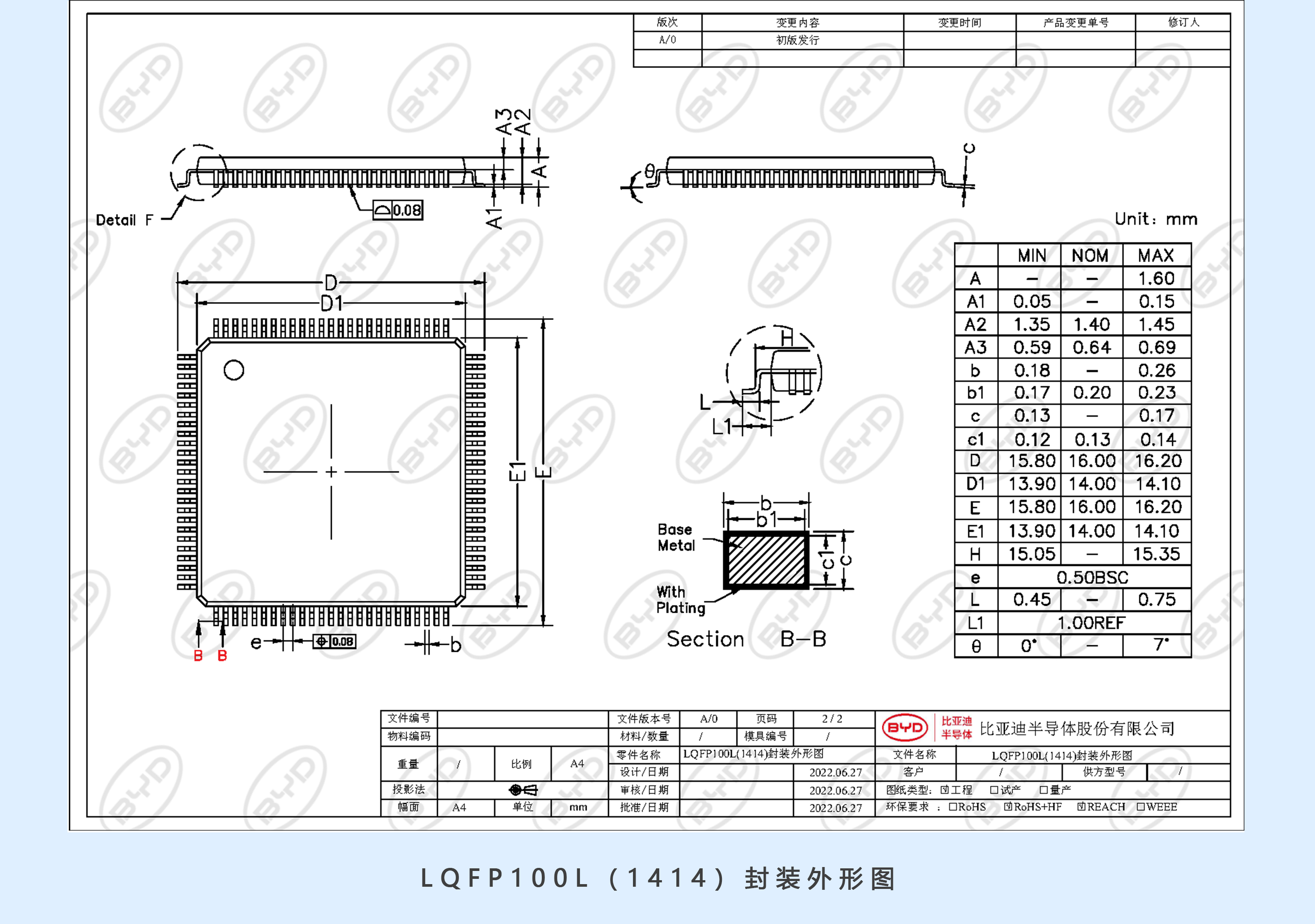 4-LQFP100L（1414）封装外形图.jpg