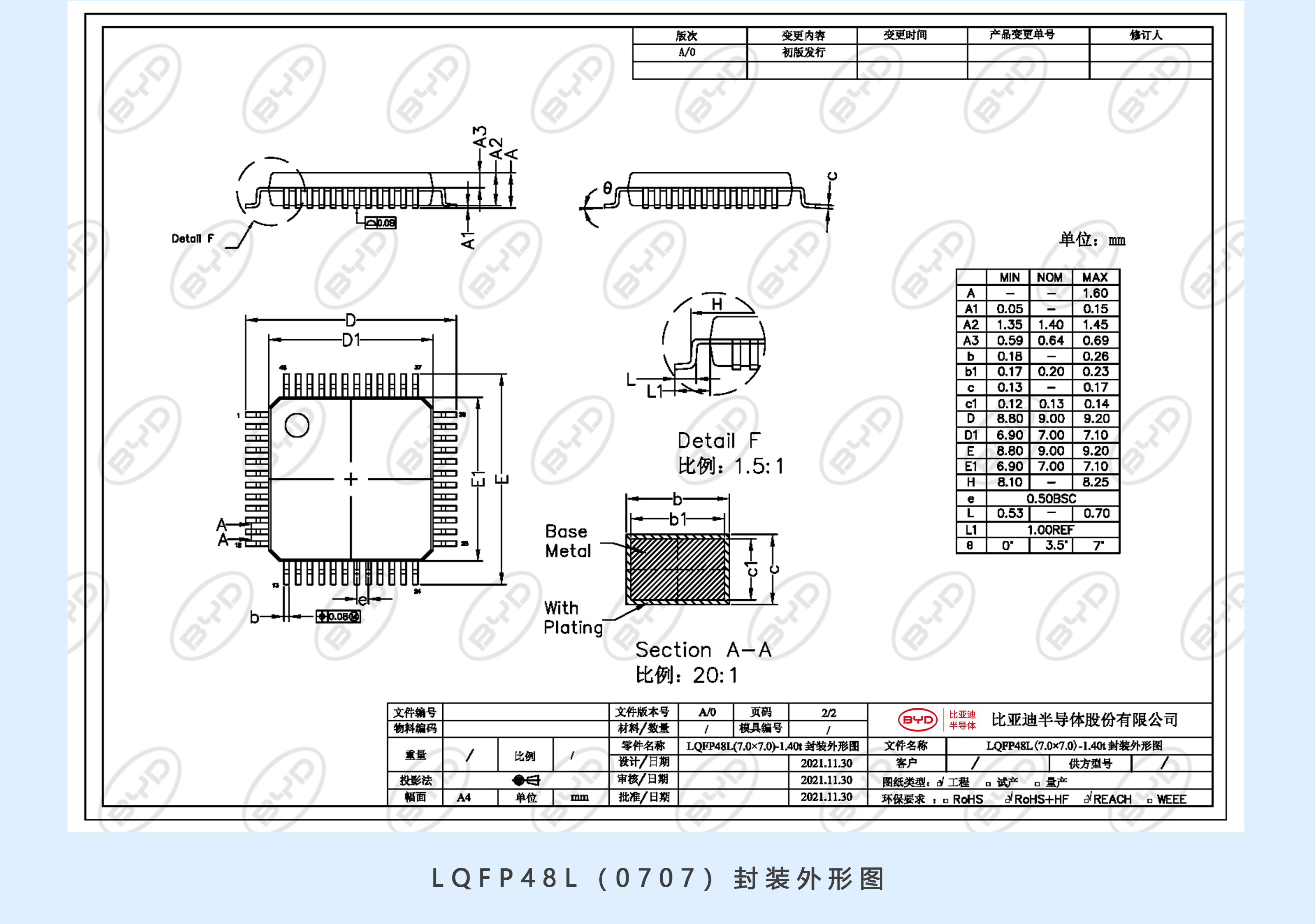 2-LQFP48L（0707）封装外形图.jpg