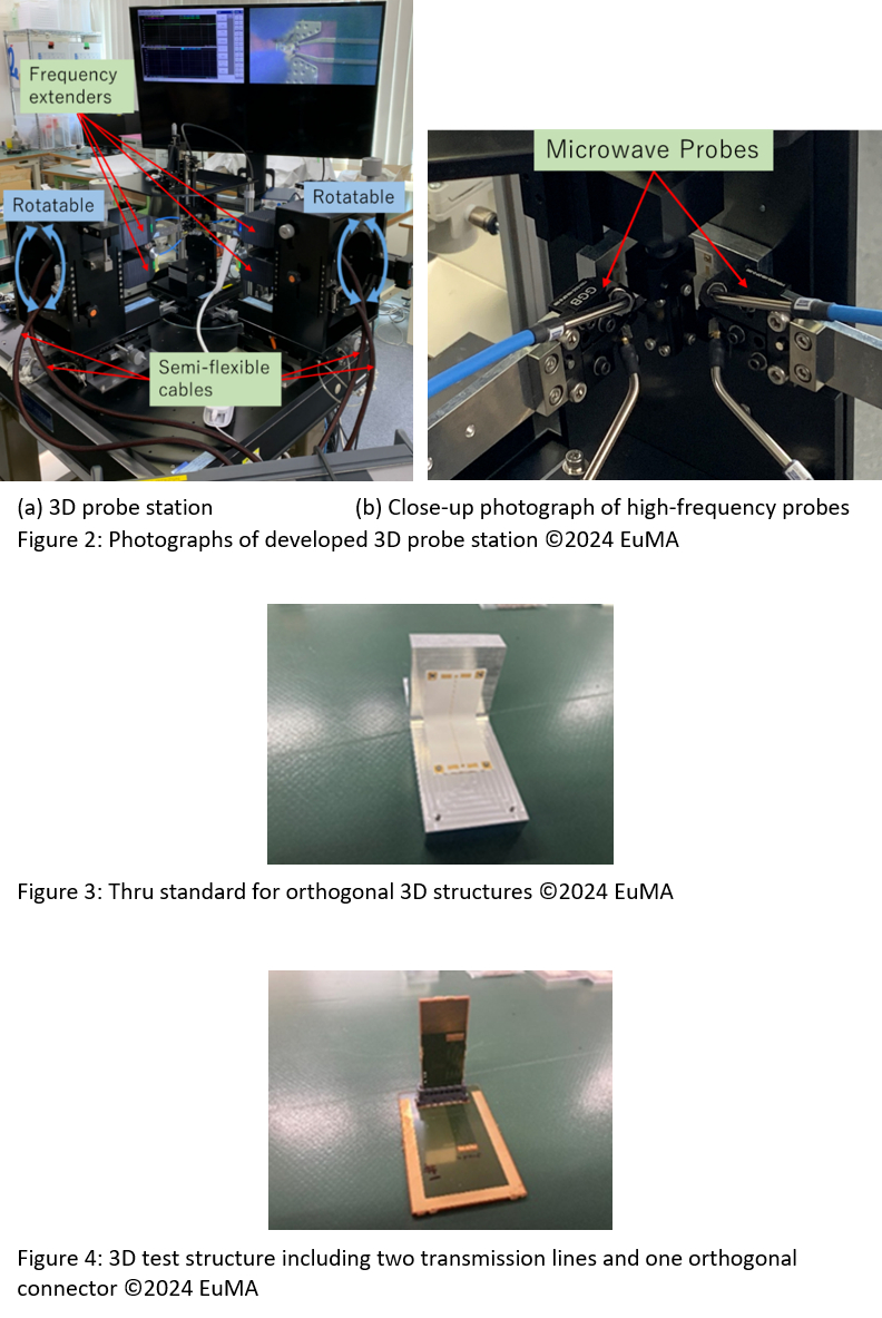 3D_probe_station_en.jpg