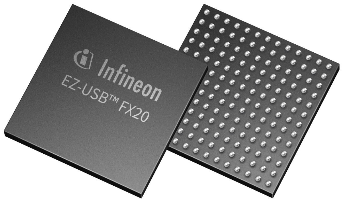配图：EZ-USB™ FX20与BGA169封装组合.jpg