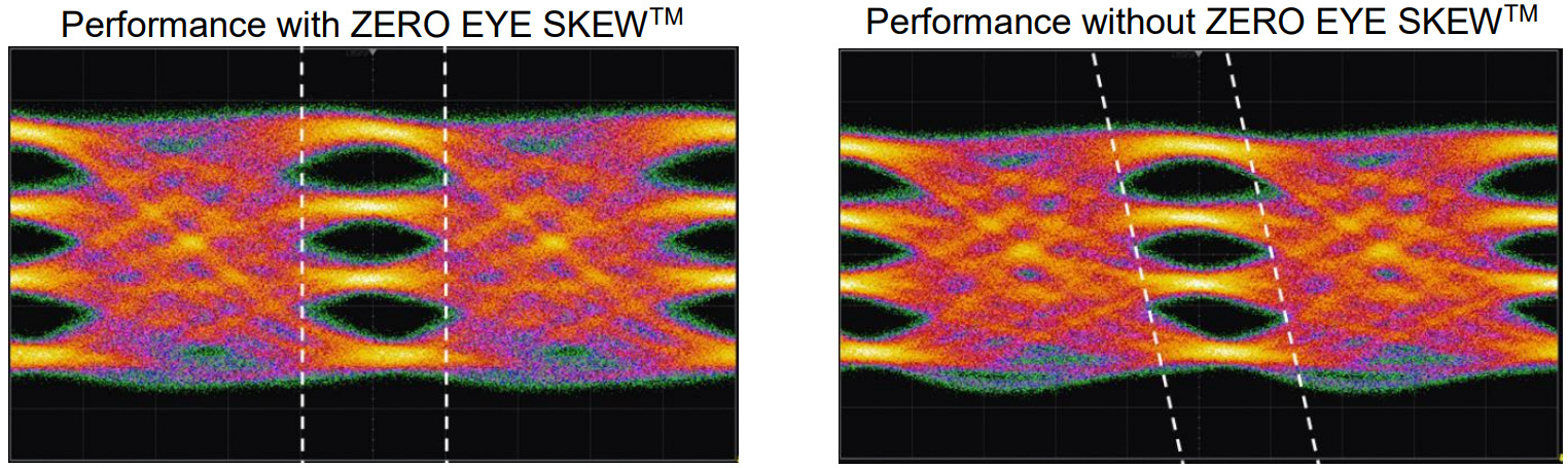 Zero_Eye_Skew(TM).jpg