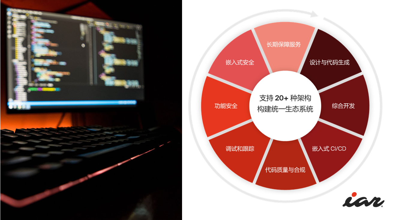 IAR推动嵌入式开发.png