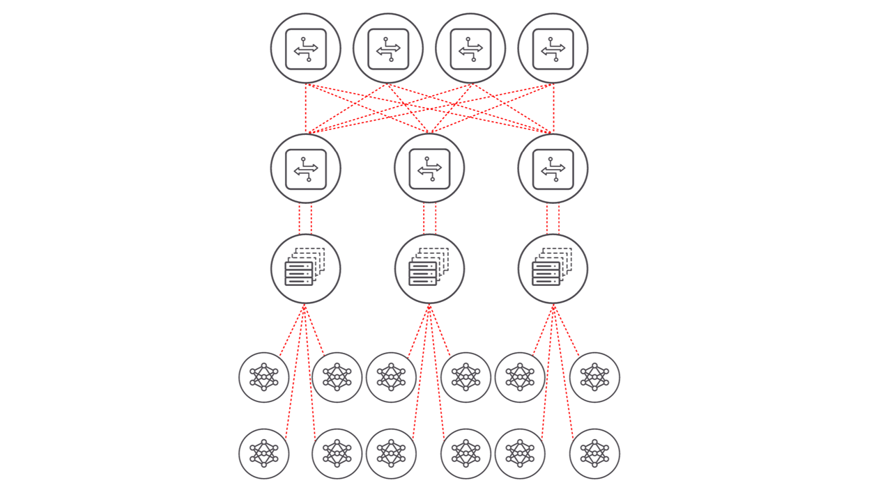 配图：AI数据中心集群.png