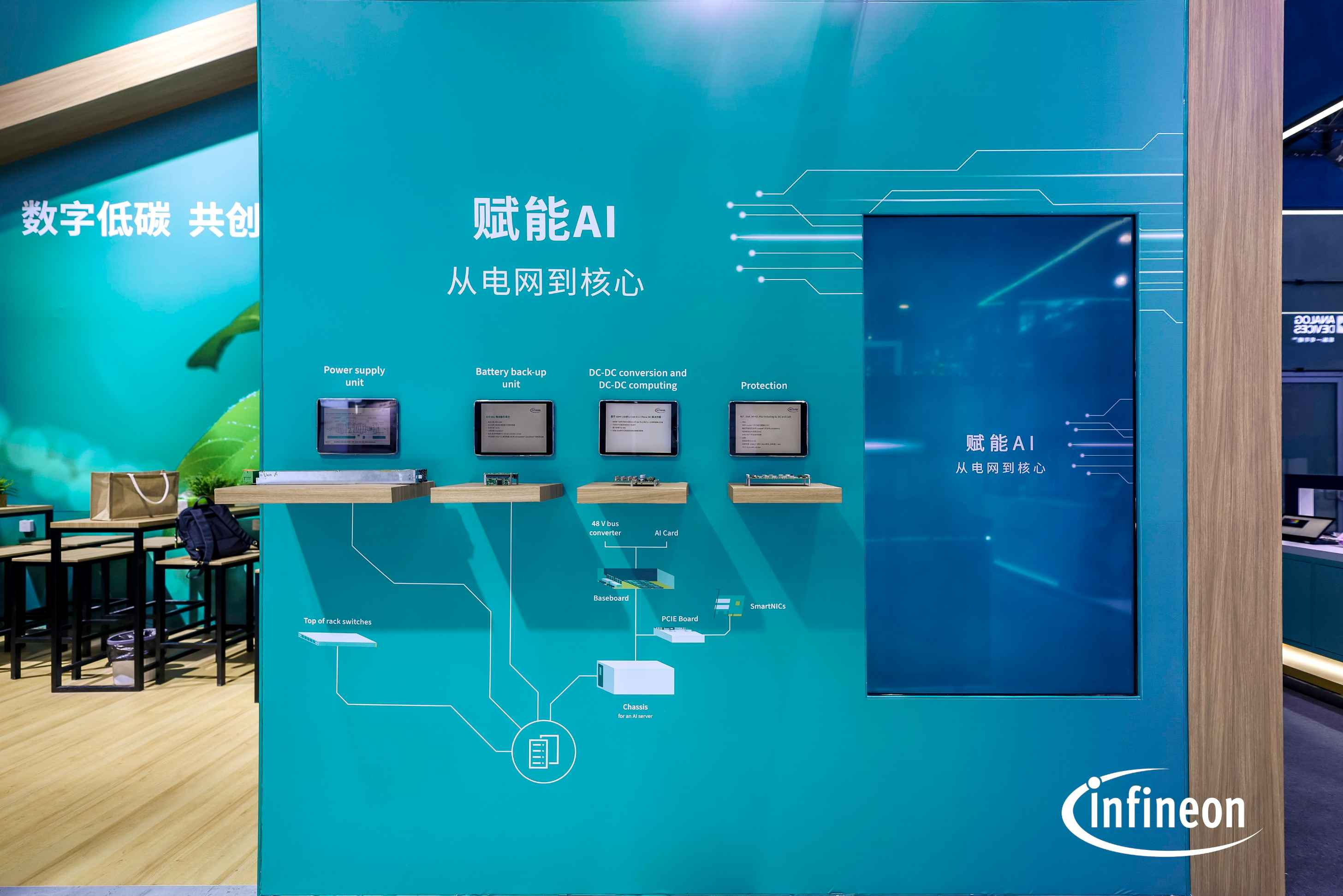 配图3：英飞凌展示从电网到核心的赋能AI整体解决方案 (1).jpg