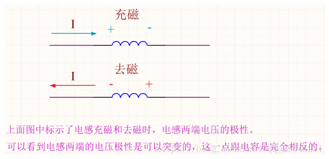 充磁@@