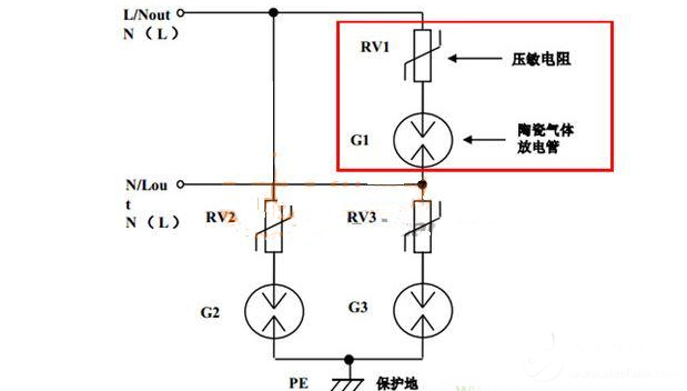 压敏电阻与陶瓷放电管串联电路图