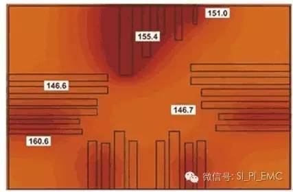 图 3 由散热仿真得到的一个结果示例