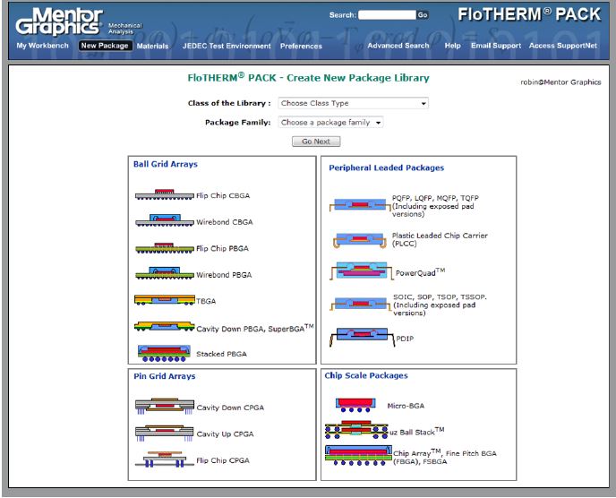 图 3：FloTHERM PACK