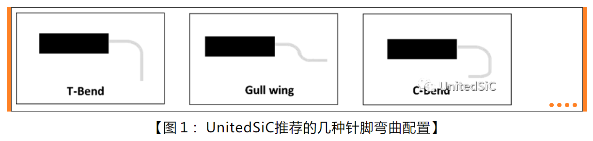 图１：UnitedSiC推荐的几种针脚弯曲配置