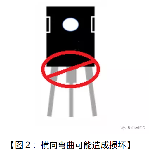 横向弯曲可能造成损坏