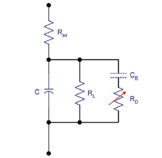 图1 理论电容(theoretical capacitor)是一个简单的电抗组件