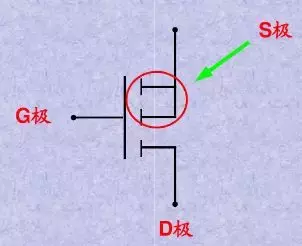 三个极的判定