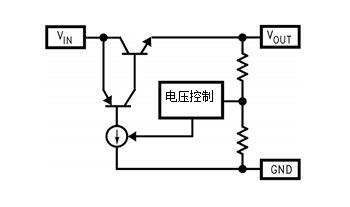 图1：准稳压器内部简化示意图