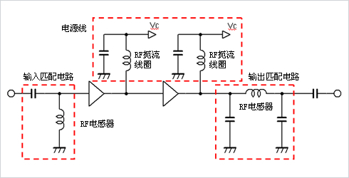 图1: 功率放大电路 (二级构成)