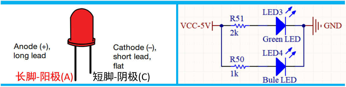 发光二极管和限流电阻@@