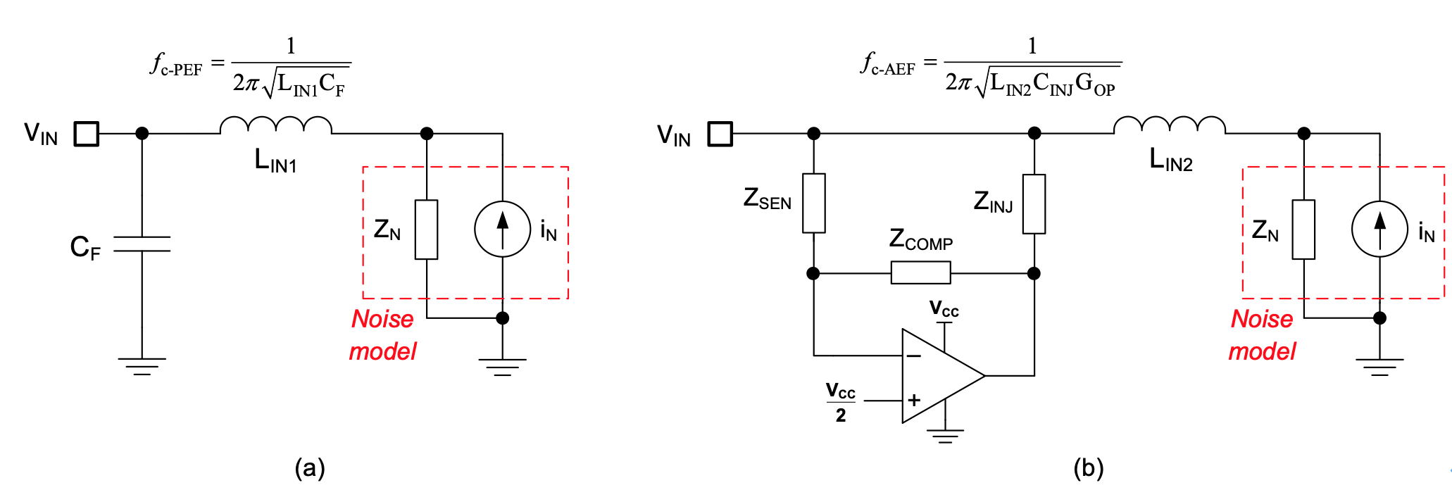 常规的无源滤波(a)和有源滤波(b)电路安装启用