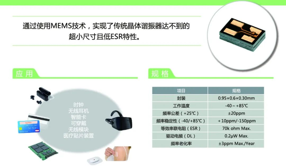 村田超小型32.768kHz MEMS谐振器应用和规格