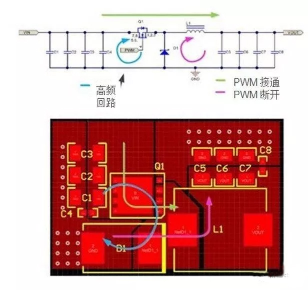 图1：降压电源原理图和布局