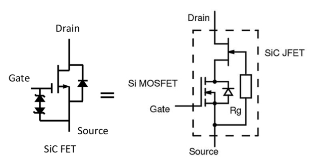 SiC FET — SiC JFET和Si MOSFET的级联组合