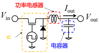 降压型开关调节器概要