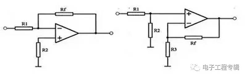图1-3：运算放大器的反馈电阻接法（左：反相接法 ，右：同相接法）