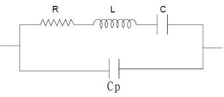 图1. 晶振的等效电路