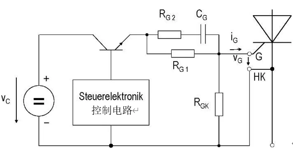 晶闸管触发电路设计