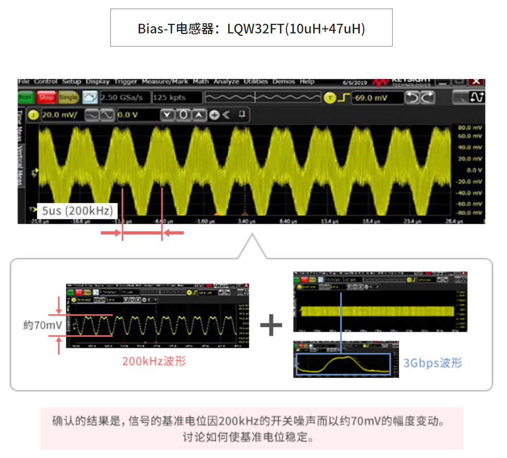 Bias-T电感器：LQW32FT(10uH+47uH)