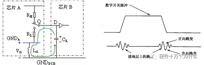 图中开关Q的不同位置代表了输出的“0”“1”两种状态