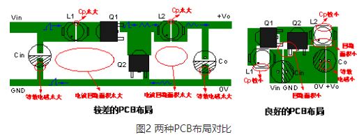 图2 两种PCB布局对比